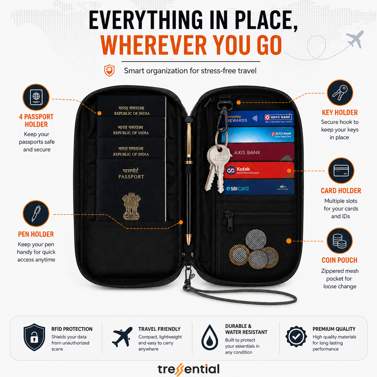 Passport Holder Travel Wallet-Black