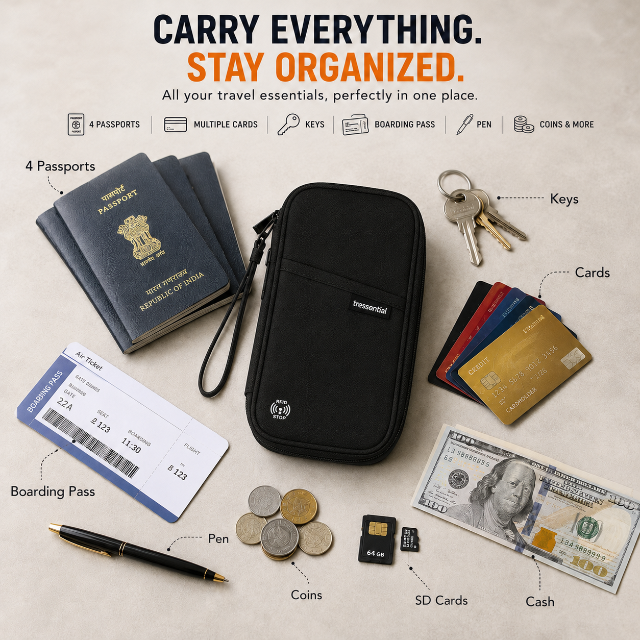 Passport Holder Travel Wallet-Black