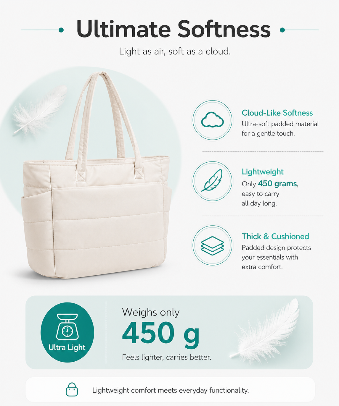 Tressential Puffer Tote Bag for Women-White
